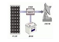 直流负载太阳能光伏系统示意图