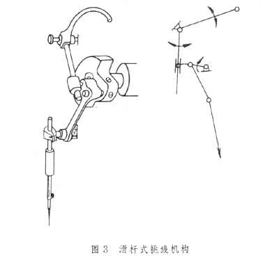 皮革制品缝纫机