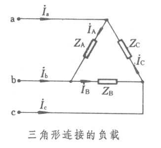 星型连接时,相电压与线电压的关系,相电流与线