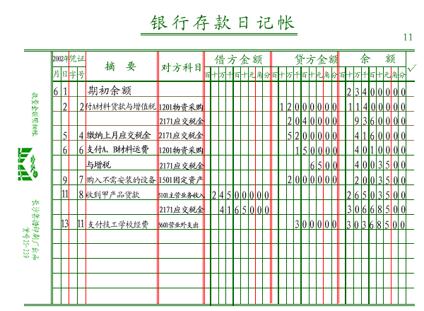 银行卡余额_收入借方余额