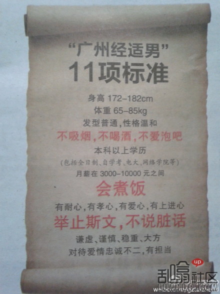 经济适用男墓地_经济适用男收入标准(3)