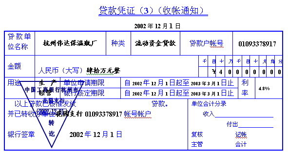 原始凭证_收入的原始凭证(2)