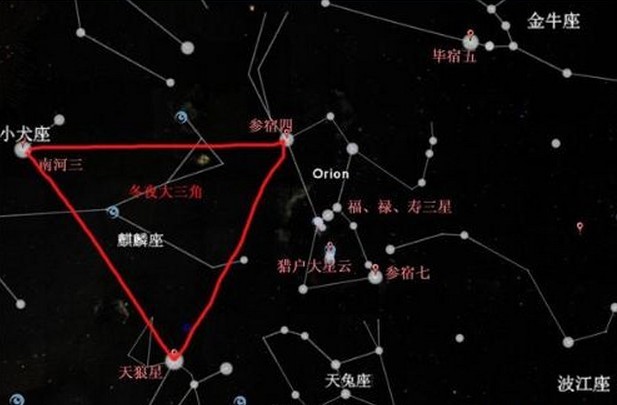 好像是在南方吧?作者为何要拿天狼星比喻北宋西北方向的西夏敌人?