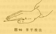 掌平推法