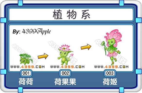 泰米时空米诺荷姬进化图鉴