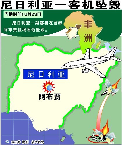 阿布贾10·29空难